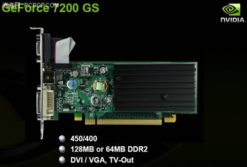 GeForce 7200GS