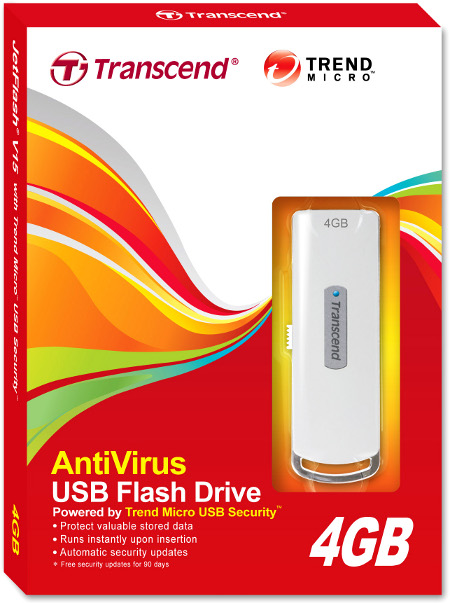 Zdjęcie: Pendrive Transcend JetFlash V15