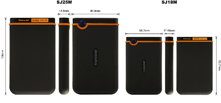 Zdjęcie: Dysk twardy Transcend StoreJet 18M 120 GB