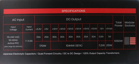 Zdjęcie: Zasilacz Sapphire PURE PSU 1050W