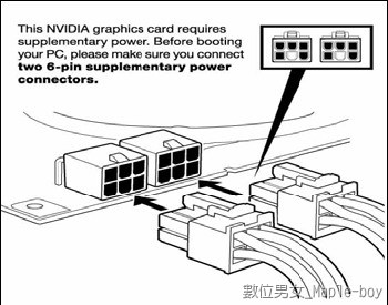 Asus EN8800GTX/HTDP/768M