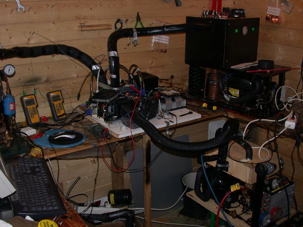 platforma overklokk&rsquo;a