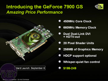 GeForce 7900 GS