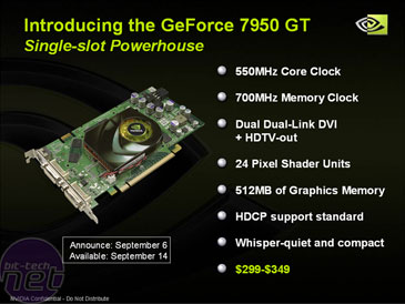 GeForce 7900 GS