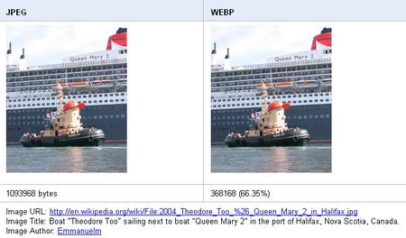 WebP
