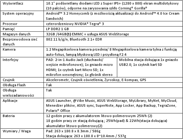 ASUS Eee Pad Transformer Prime 